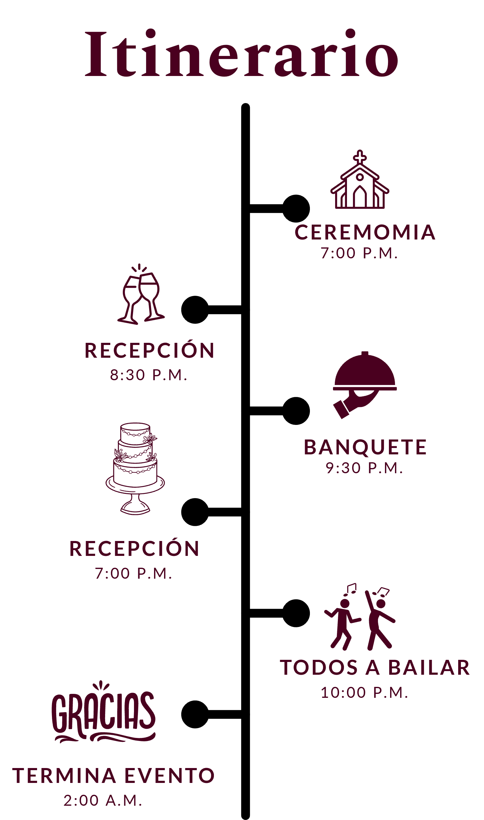 Ubicación Iglesia