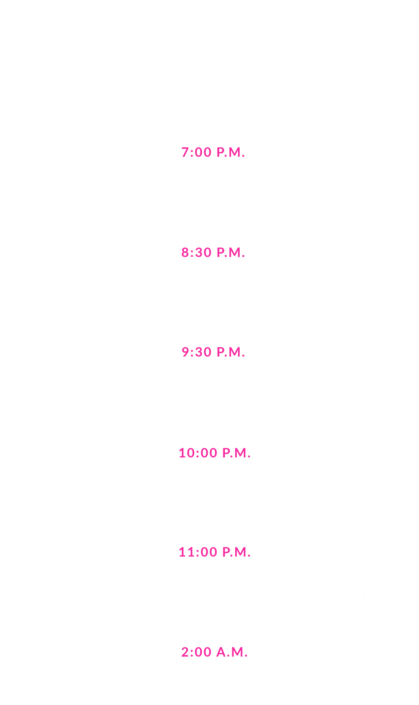 Itinerario
